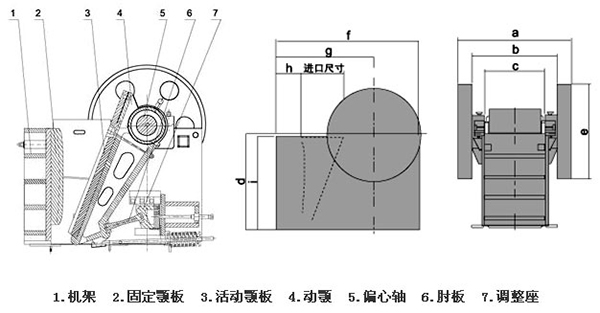 煤矸石颚式破碎机工作原理