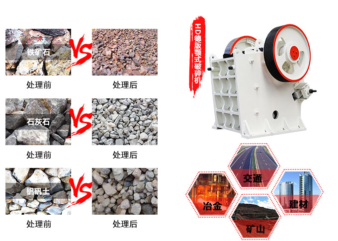 颚式碎石机型号规格参数及价格